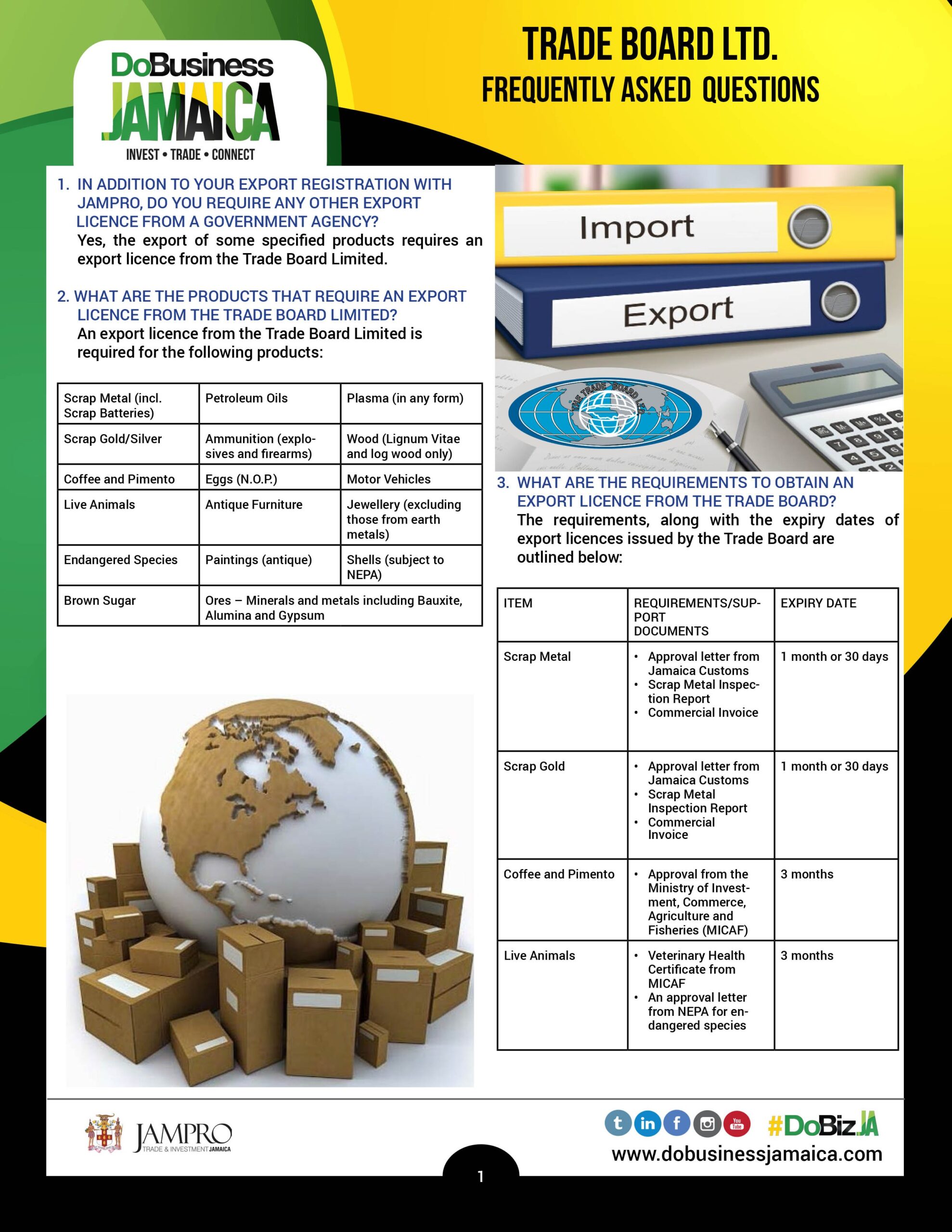 Trade Board Limited Do Business Jamaica